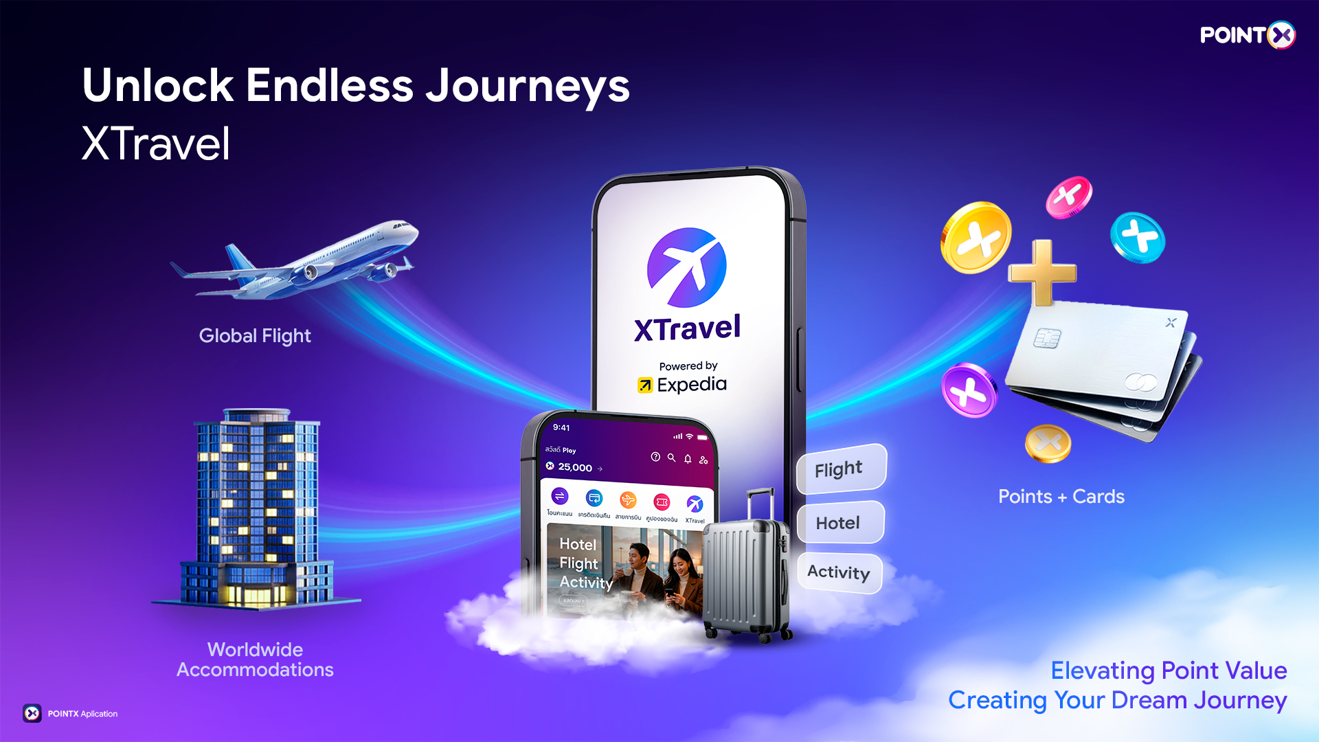 POINTX จับมือพาร์ทเนอร์ระดับโลก ยกระดับใช้พอยท์สู่ประสบการณ์การเดินทางเต็มรูปแบบ